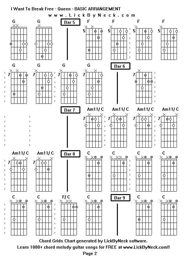 Chord Grids Chart of chord melody fingerstyle guitar song-I Want To Break Free - Queen - BASIC ARRANGEMENT,generated by LickByNeck software.